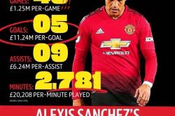 开云体育在线-热刺防线迎来强援，改写联赛不败战绩的简单介绍