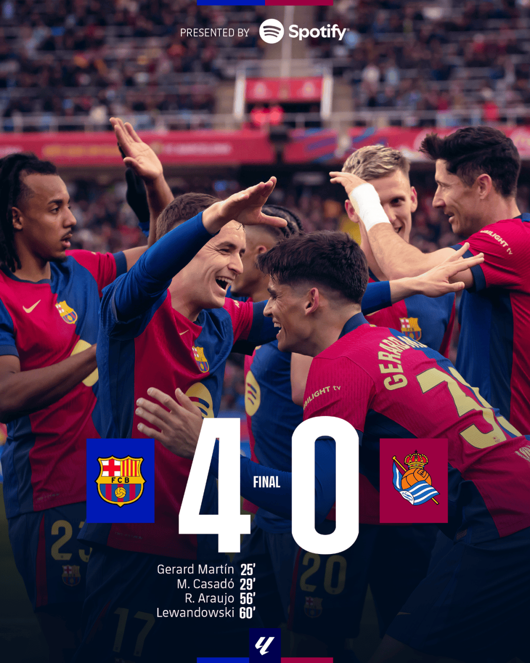 包含皇家社会主场大胜赫罗纳，升至积分榜前列！的词条